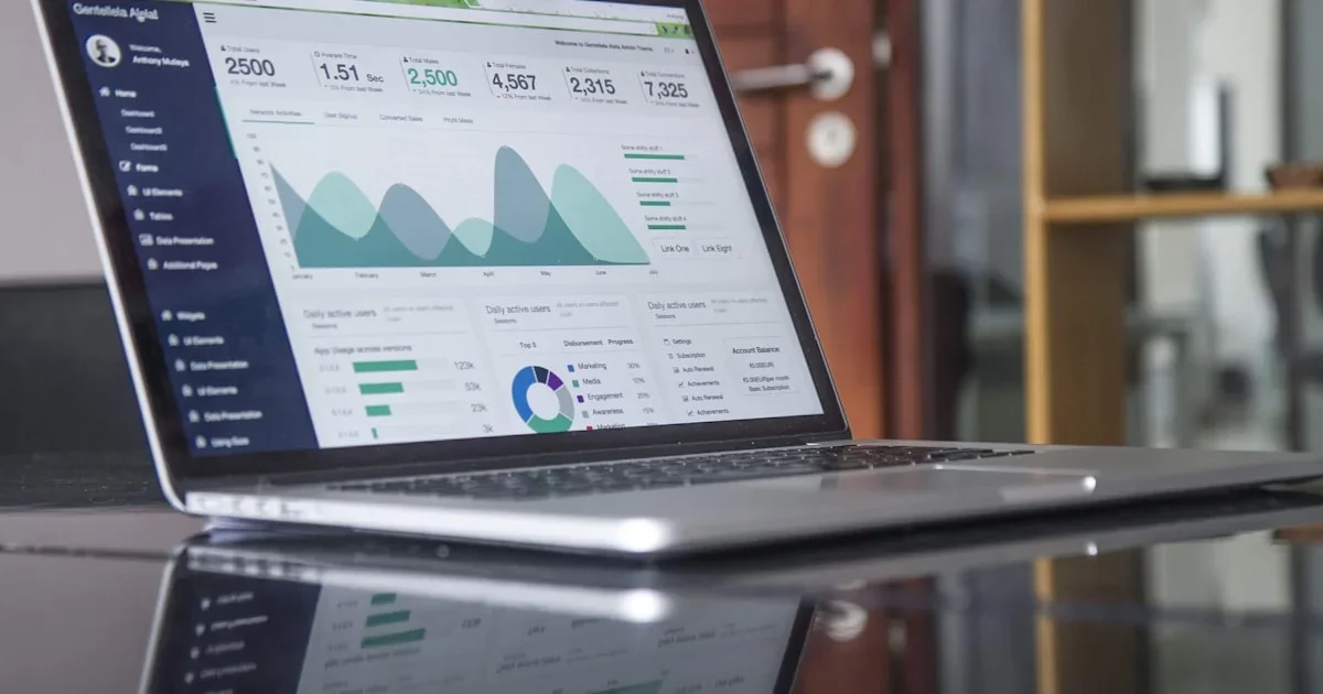 Restaurant CRM cost analysis